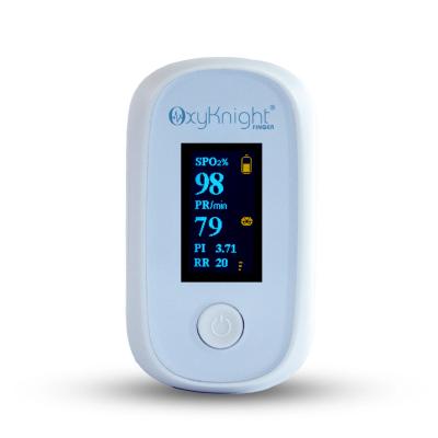 Devices - Healthcare